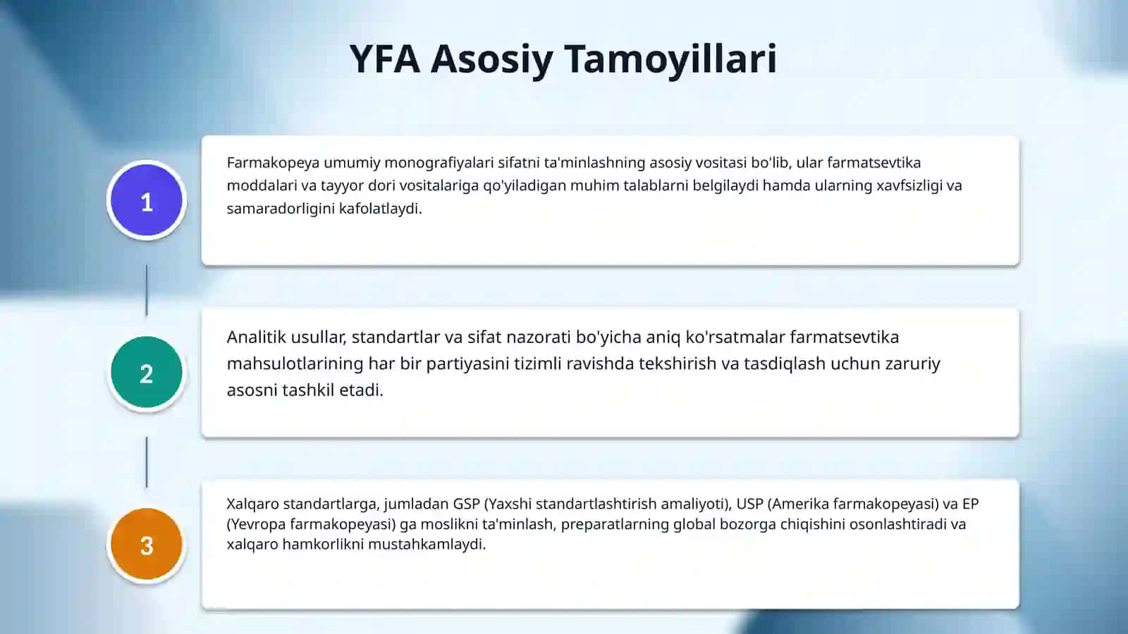 Yaxshi farmakopeya amaliyoti 4