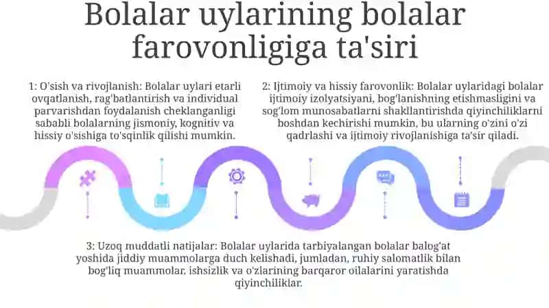 Ota Ona Qaramogʻisiz Qolgan Bolalarni Mehribonlik Uylariga Joylashtirish 4