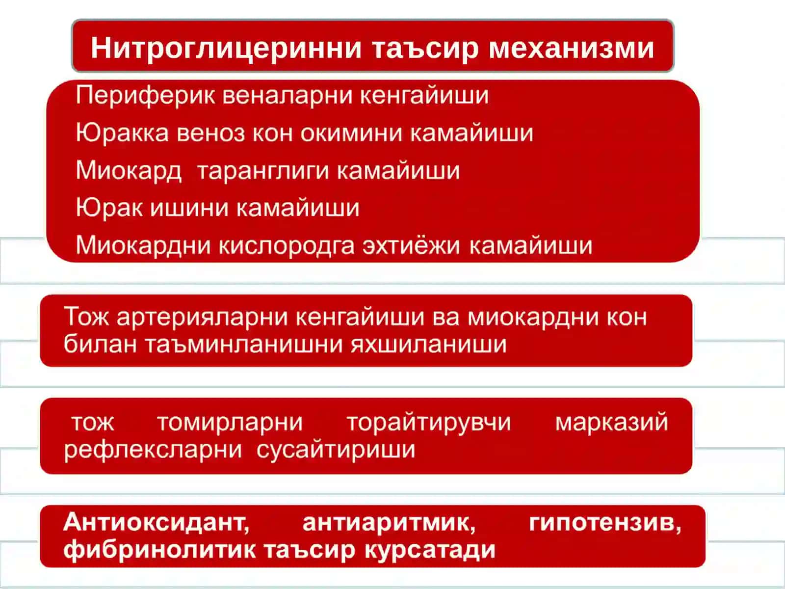 АНТИАНГИНАЛ ДОРИ ВОСИТАЛАРИ 4