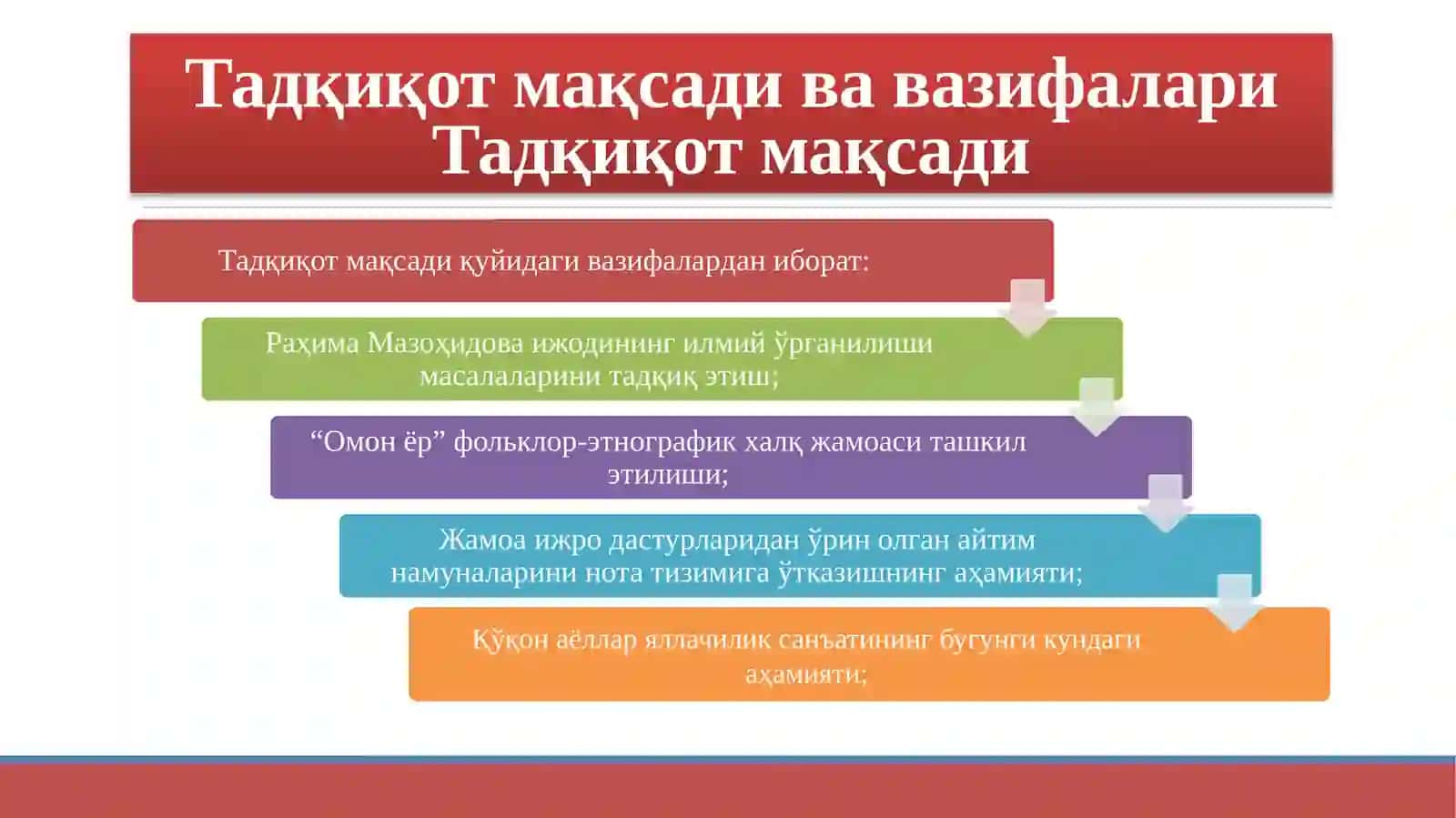 Қўқон мусиқа анъаналарининг замонавий талқинлари(Раҳима Мазоҳидова мисолида) 4