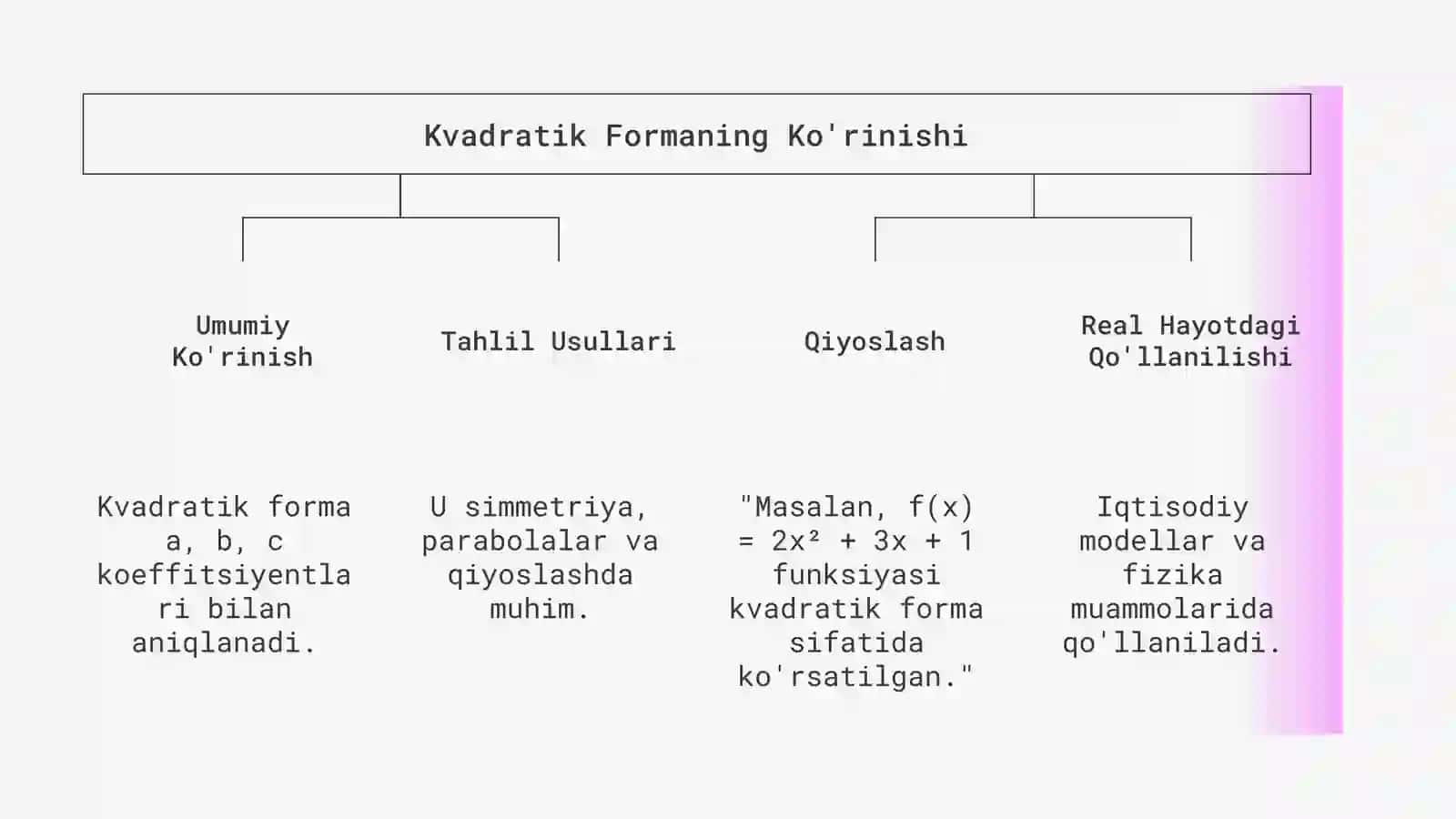 Kvadratik forma va uni kanonik ko'rinishga keltirish 4