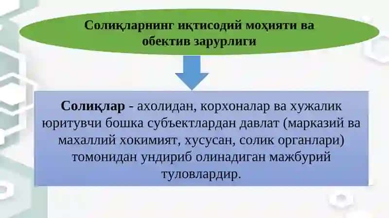 СОЛИҚЛАРНИНГ ИҚТИСОДИЙ МОҲИЯТИ ВА ПРИНЦИПЛАРИ 4