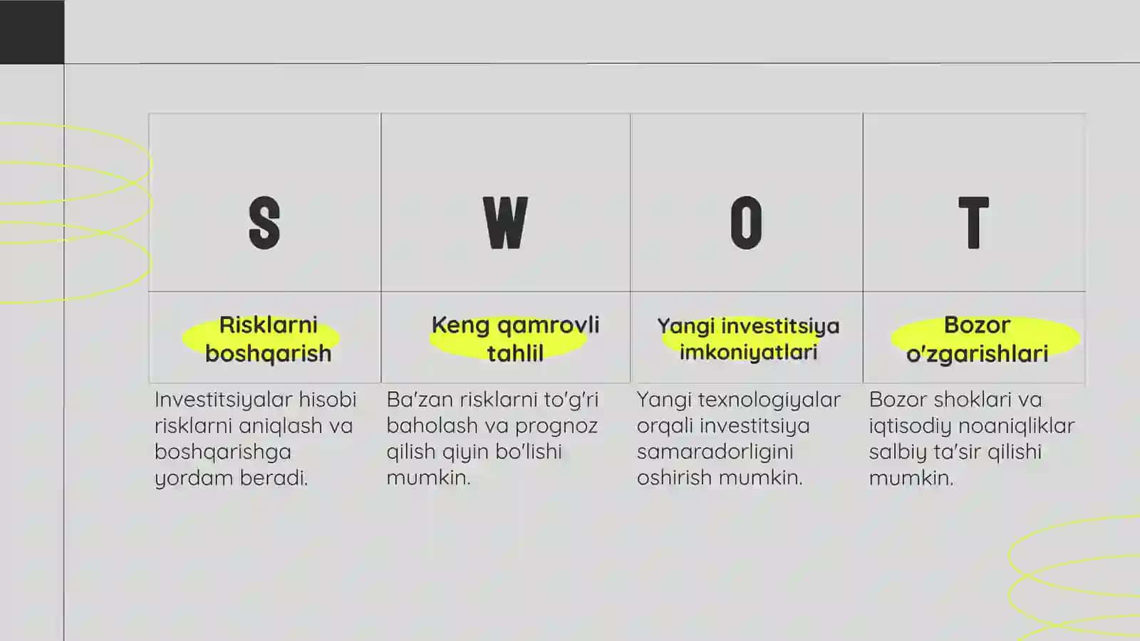 Investitsiyalar hisobi 4
