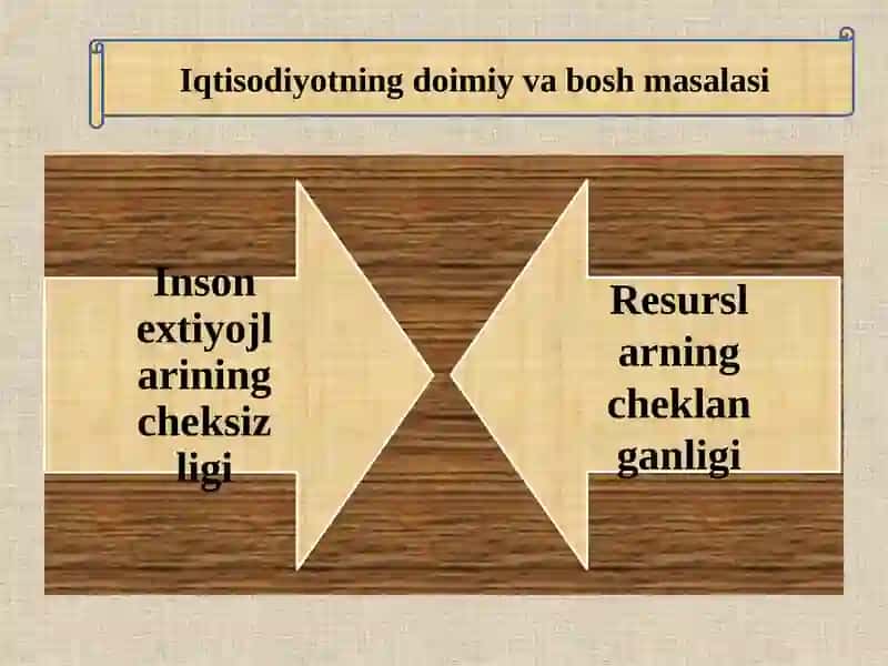 Iqtisodiyot nazariyasi 4