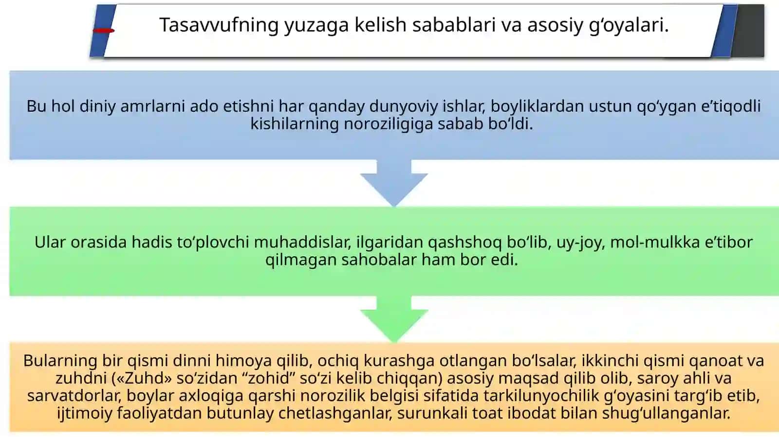 Tasavvuftaʼlimotining Sharq madaniyatigata`siri 4