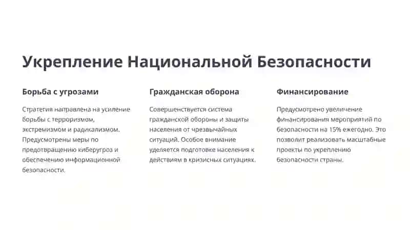 Стратегия Узбекистана: Безопасность, Оборона и Внешняя Политика 4