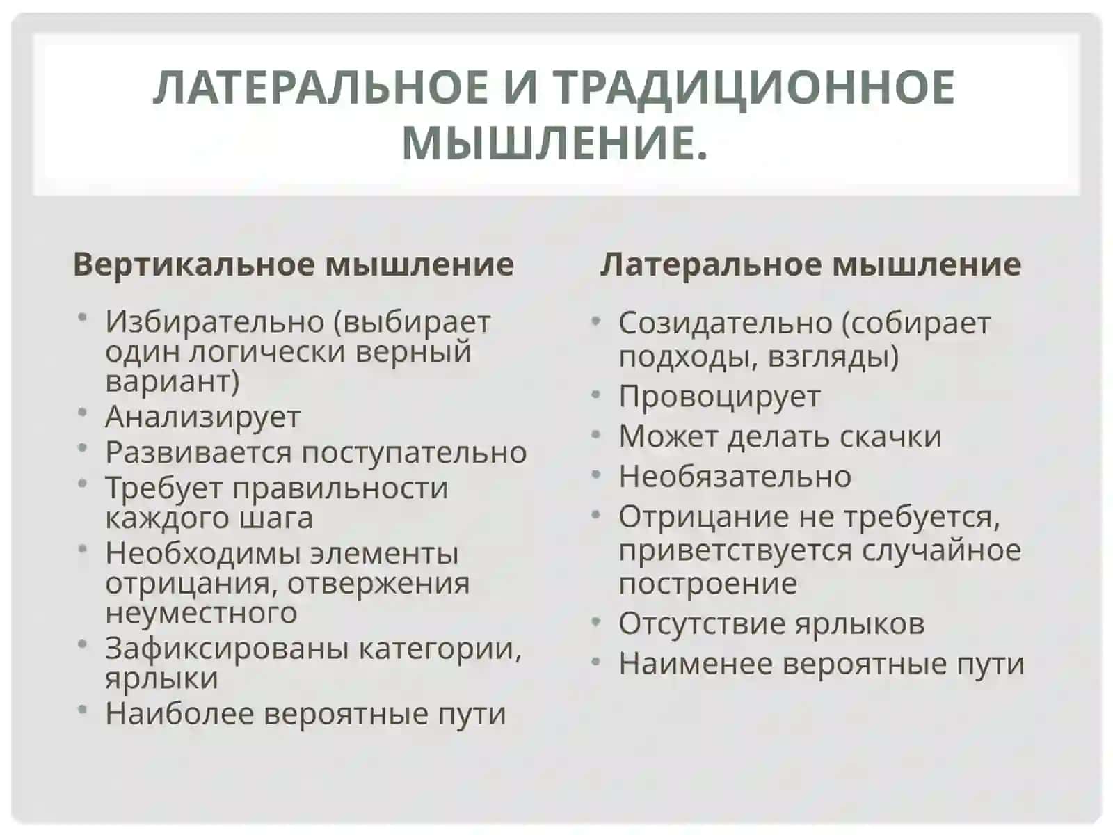Латеральное мышление 4