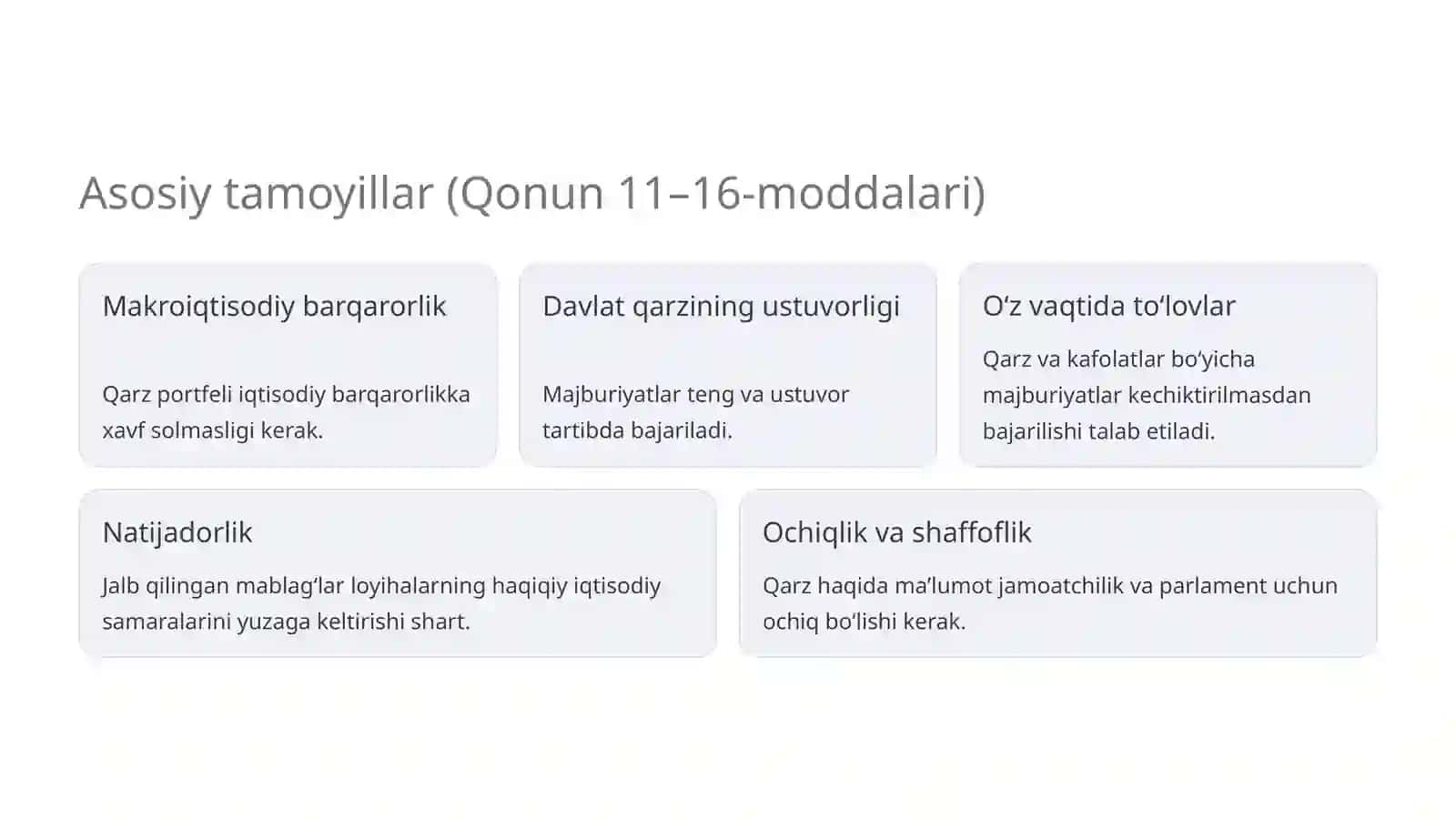 Milliy iqtisodiyotda davlat qarzlarini boshqarish tamoyillari 4