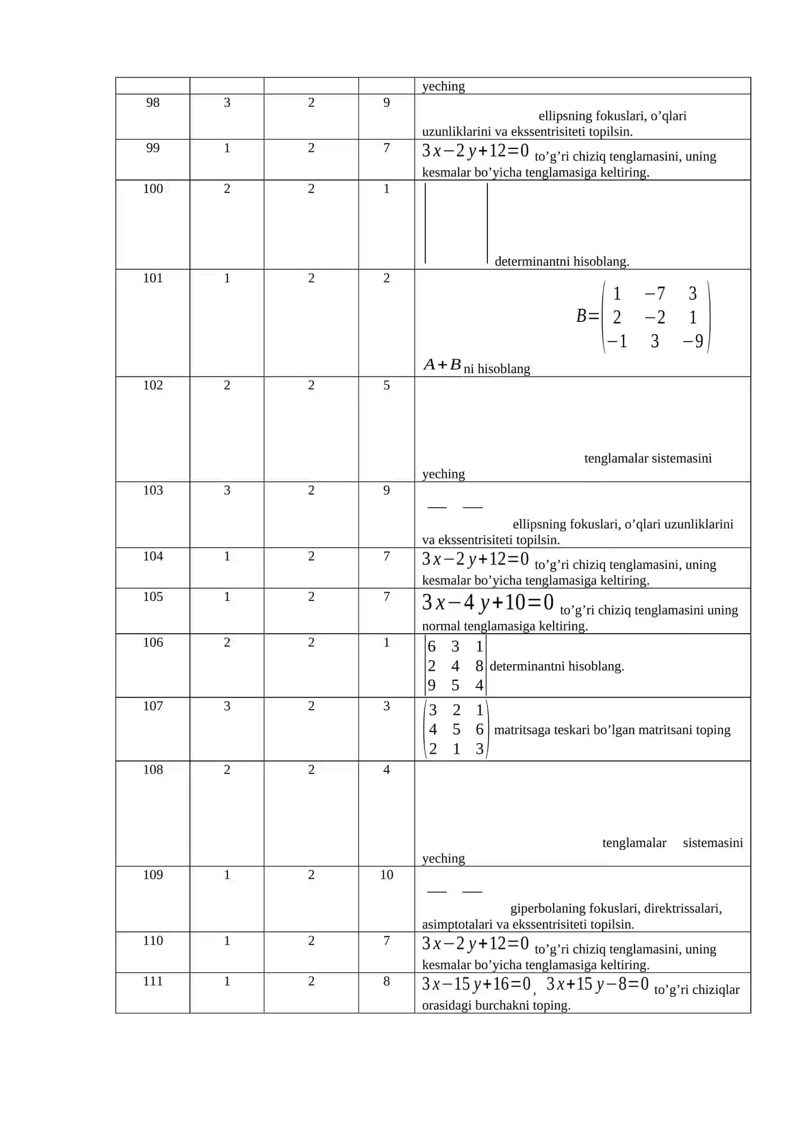 Biologiya yo’nalishi (kechki) 1-kurs talabalariga «Matematika » fanidan yakuniy nazorat savollari 4