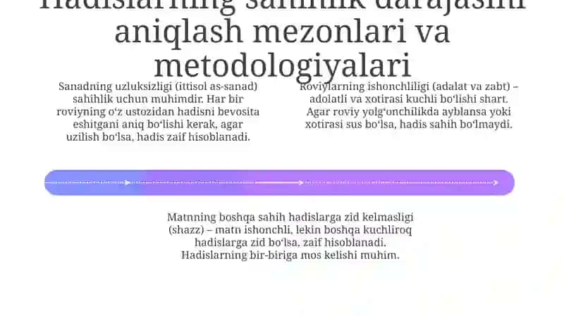 Imom Buxoriy va Imom Termiziyning hadis ilmiga qo'shgan hissalarini qiyosiy tahlil qilish 4