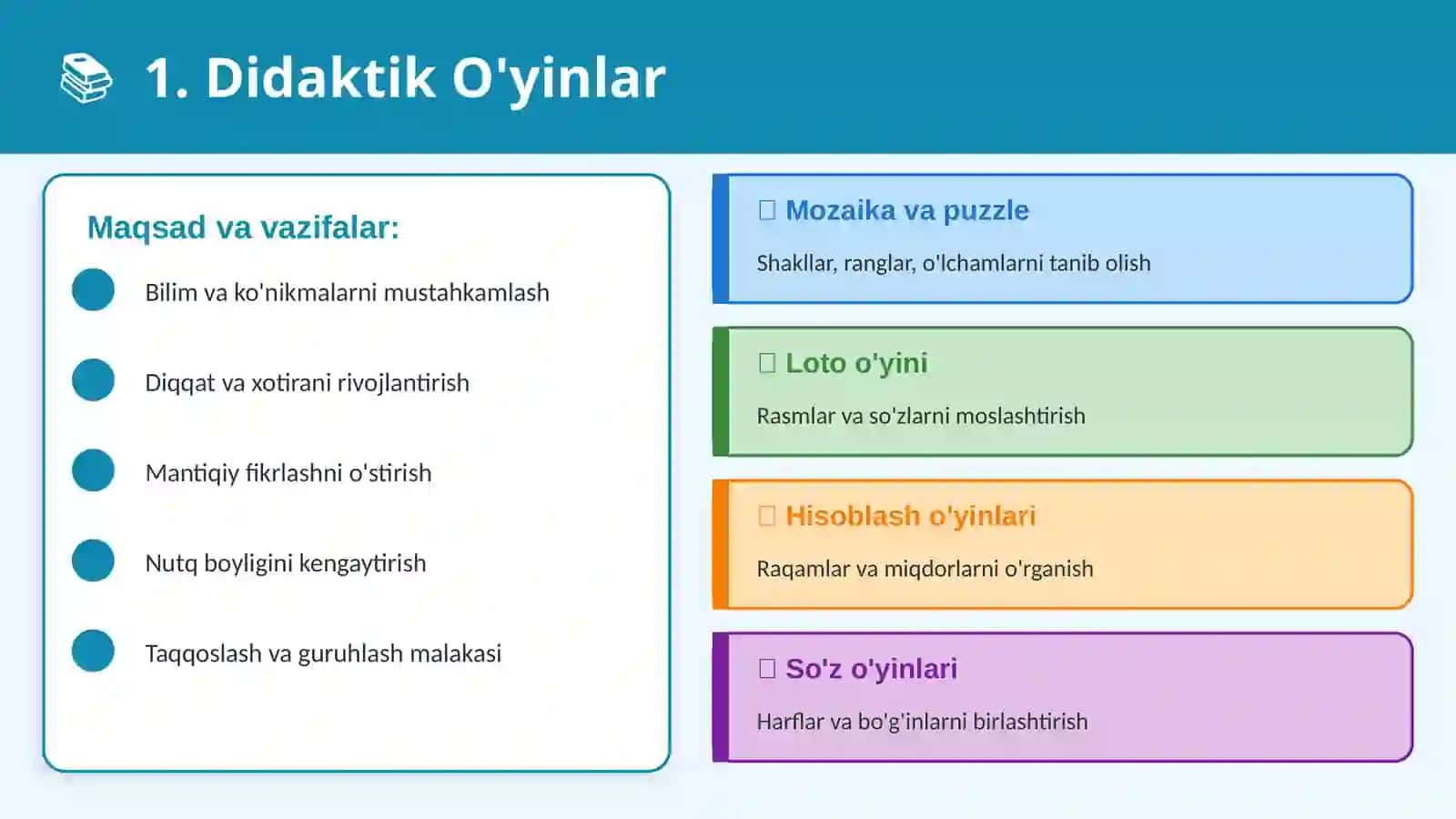 maktabgacha talimda oyin turlari mavzusida slayd 4
