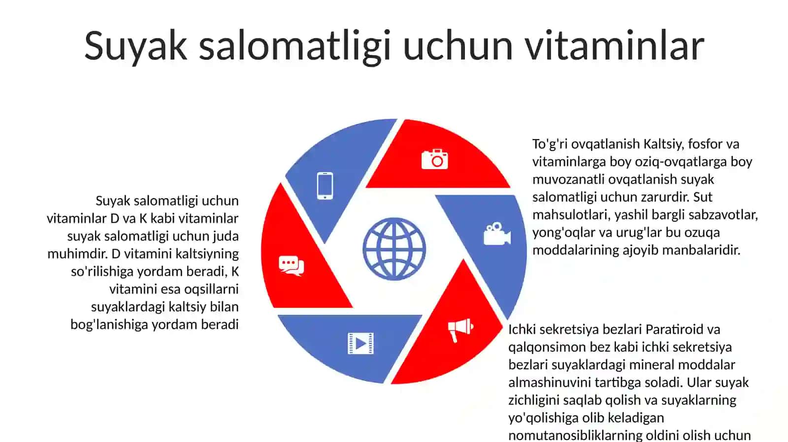 Suyaklarga Qarab Yoshni Baholash Usuli 4