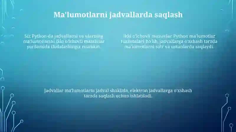 Pythonda ikki va ko'p o'zgaruvchili massivlar 4