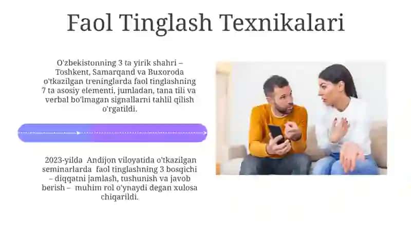 Samarali Muloqot Sirlari 4