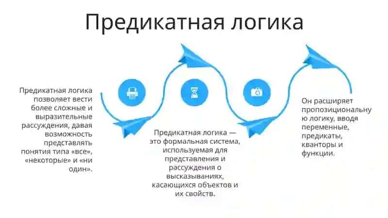 Логика 4
