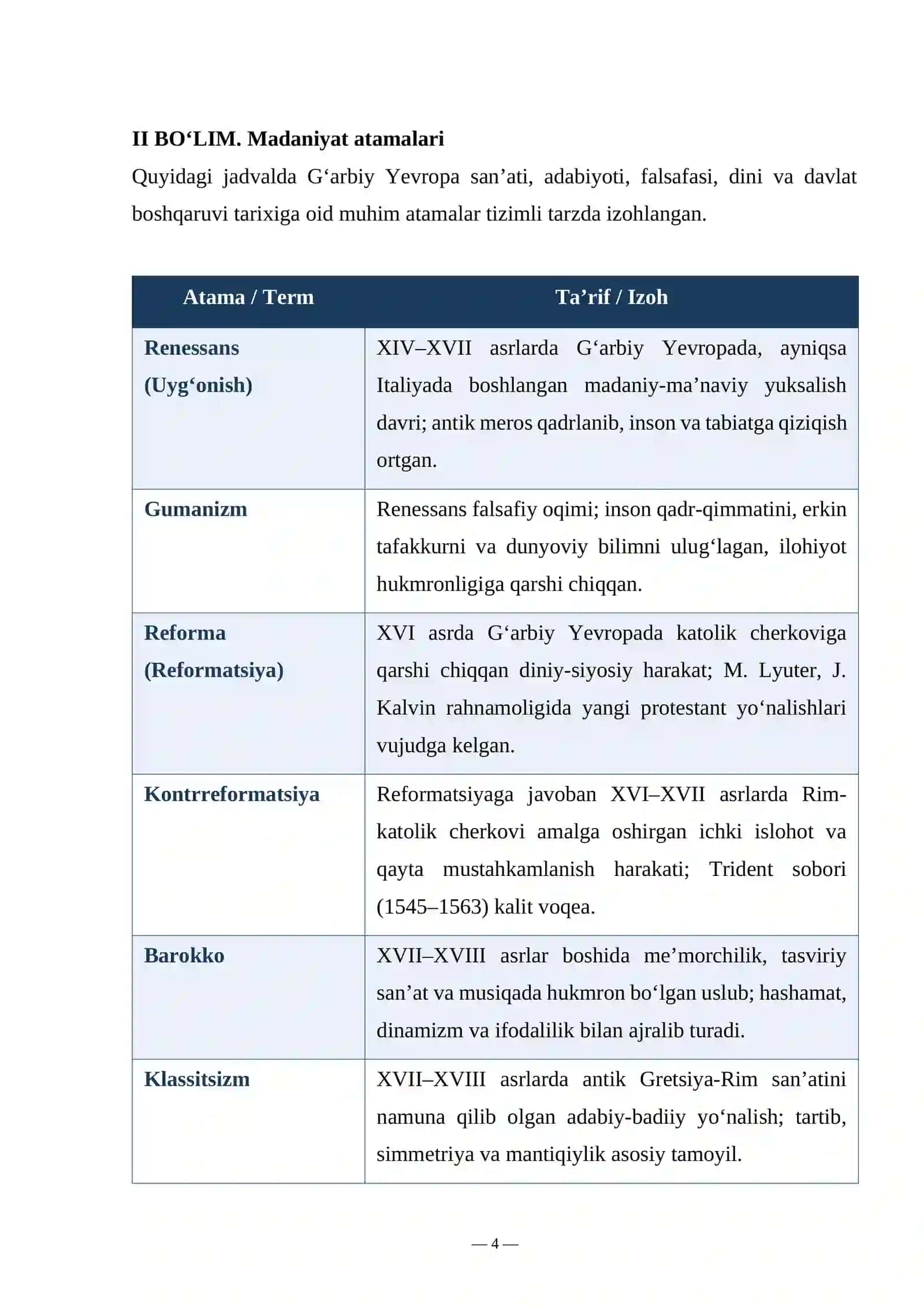 G‘arbiy yevropa xalqlari xo‘jaligi va madaniyatiga oid glossariy. 4