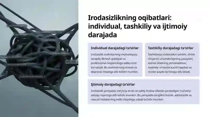 Irodasizlikning psixologik tahlili 4