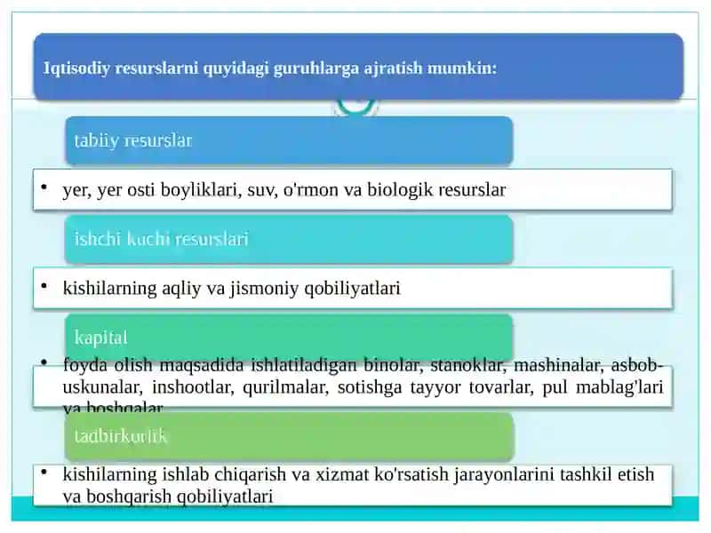 Ishlabchiqarish jarayoni, uning natijalari va samaradorligi 4