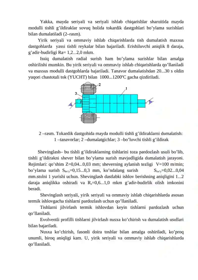 Tishli g’ildiraklar 4
