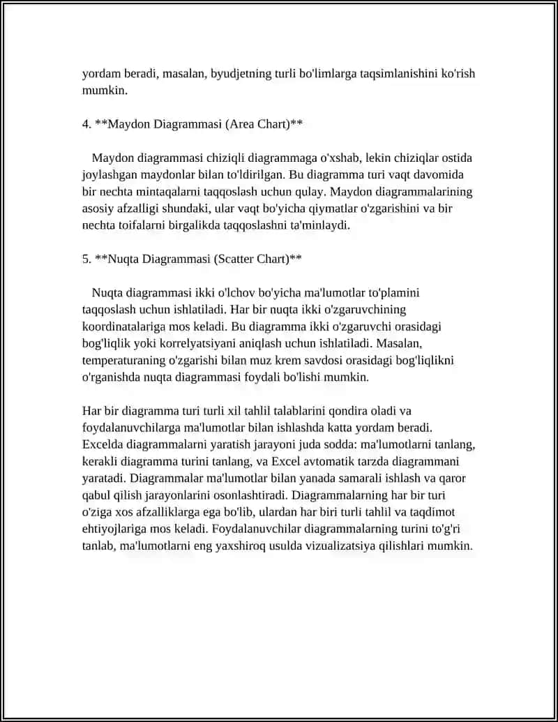 MS EXCELDA DIAGRAMMA VA GRAFIKLAR YARATISH 4