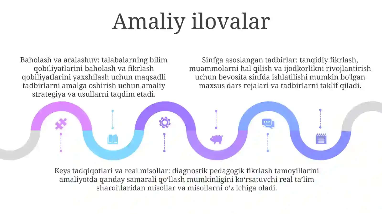 Diagnostik Pedagogik Fikrlash 4