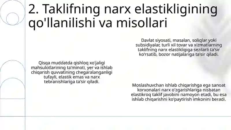 Taklif elastigligi 4