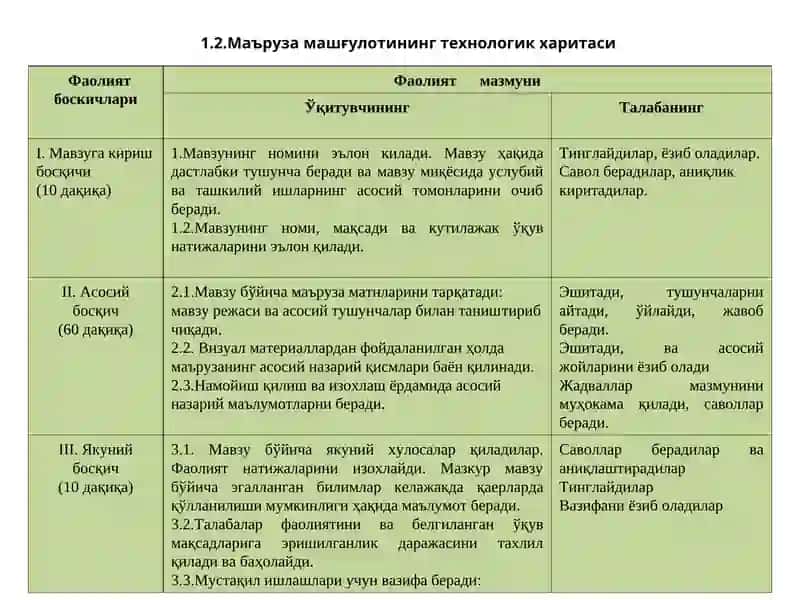 ЙИРИК ШОХЛИ ҲАЙВОНЛАРНИНГ ТЕЙЛЕРИОЗИ 4