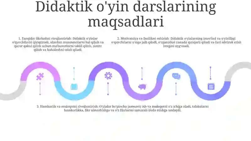 Botanikani Ôqitishda Didaktik Ôyinli Darslarni Tashkil Etish 4