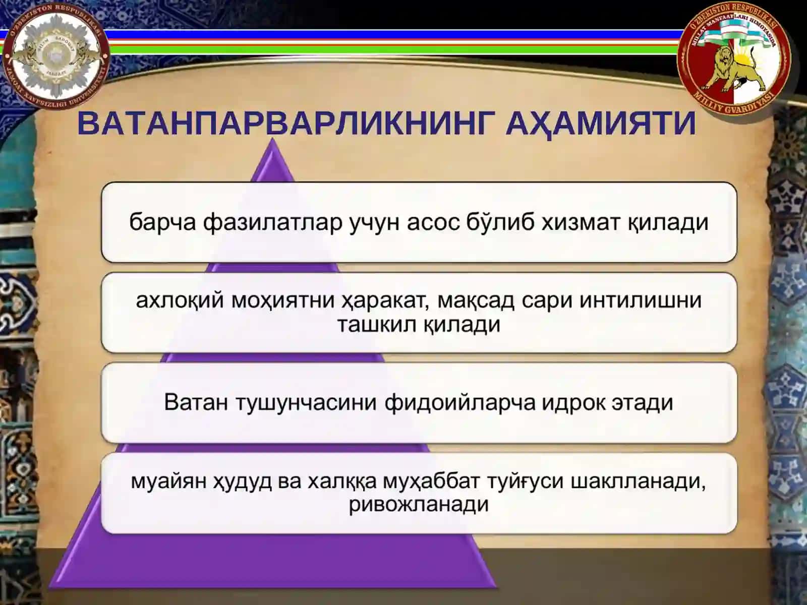 ҲАРБИЙ ВАТАНПАРВАРЛИК 4