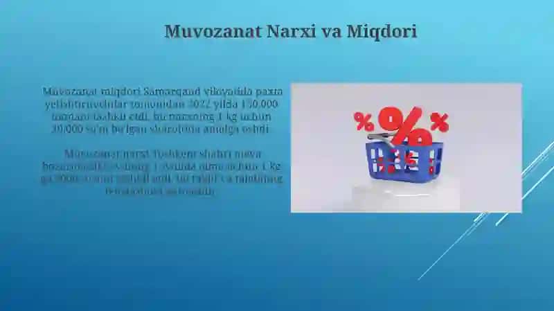 Talab va Taklif. Bozor muvozanati 4