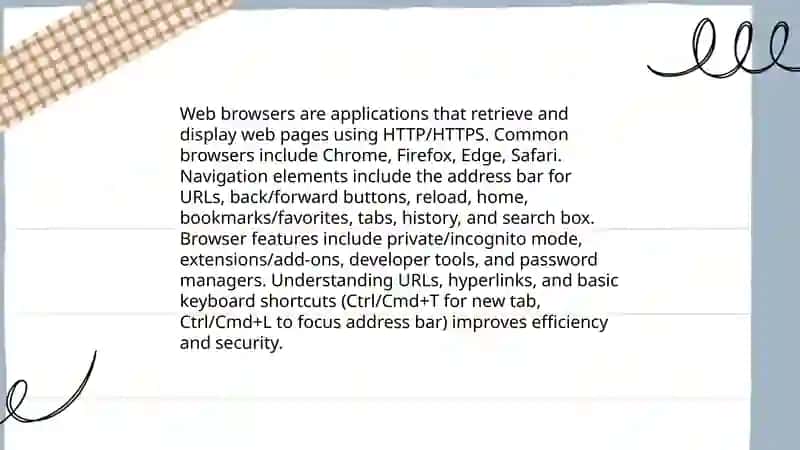 Technology: Using the Internet 4