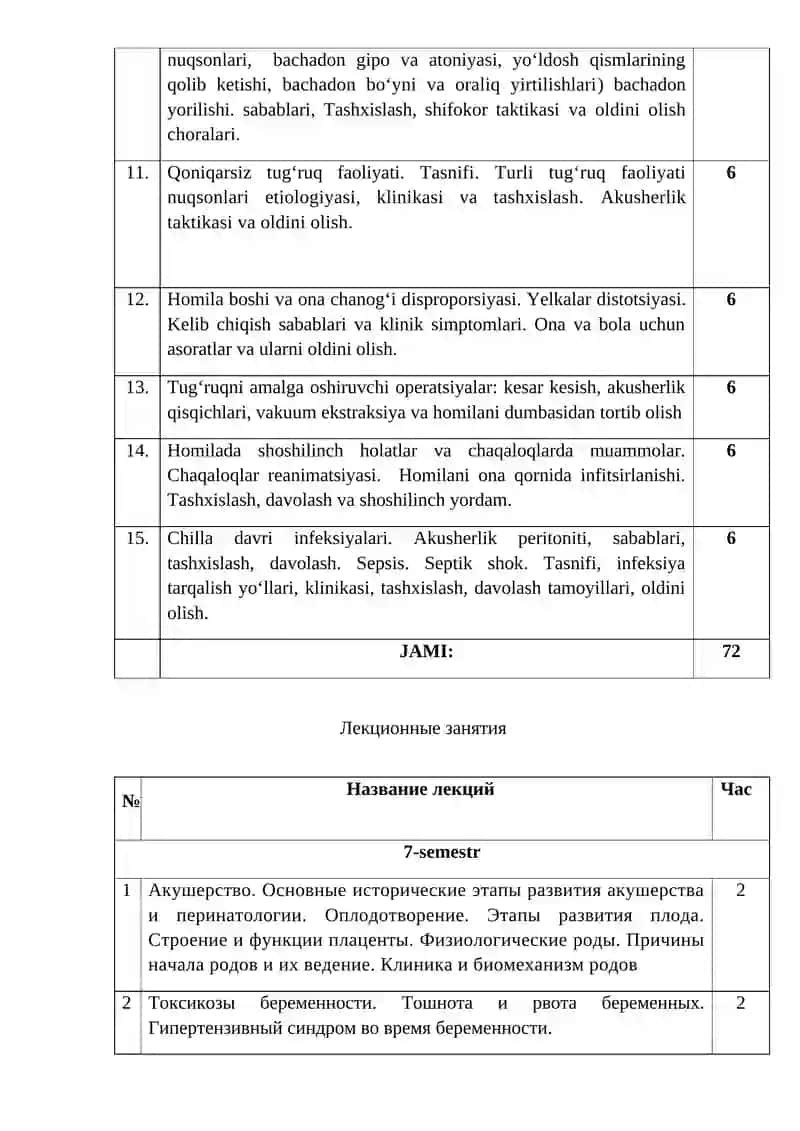 Akusherlik va Ginekologiya Kafedrasi Kalendar Tematik Rejasi 4
