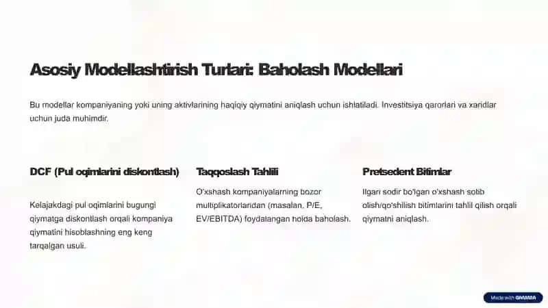 Moliya Modellashtirish Usullari va Shakllari 4