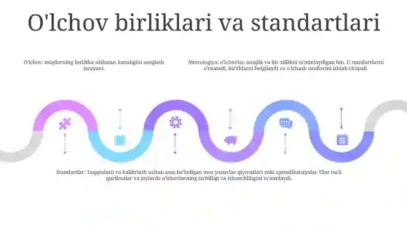 Metrologiyaning Asosiy Tushunchalari 4