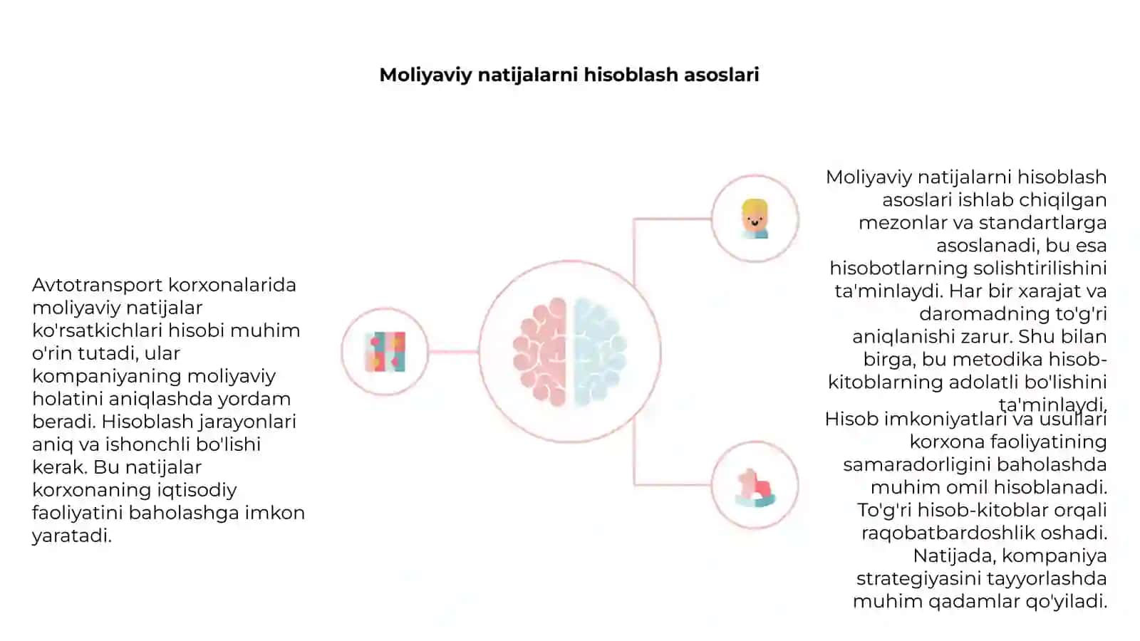 Avtotransport korxonalarida moliyaviy natijalar ko'rsatkichlarining hisoblashi 4