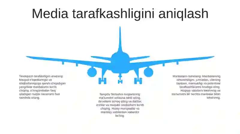 Media Savodxonlikni Rivojlantirishning Yòllari 4