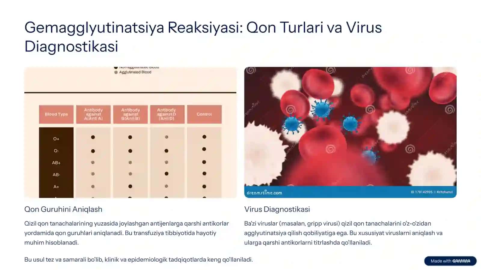 Serologik va Molekulyar Diagnostika Usullari 4