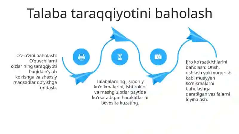 Sinfdan tashqari jismoniy tarbiya boshlang'ich sinf 4