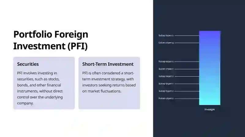 What is Foreign Investment? 4