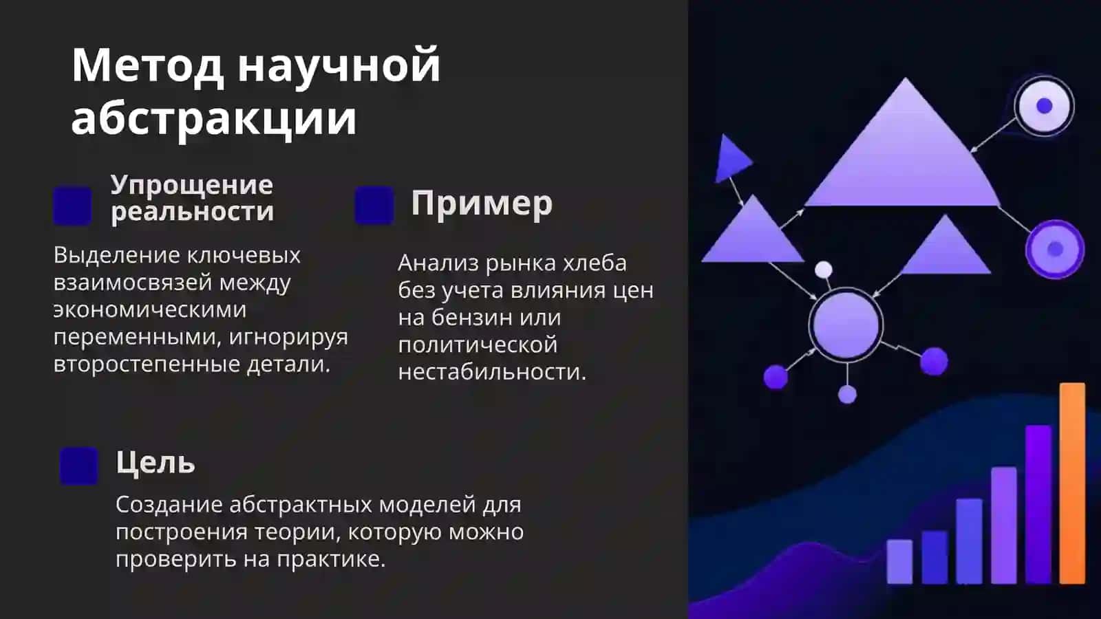 Методы микроэкономического анализа 4