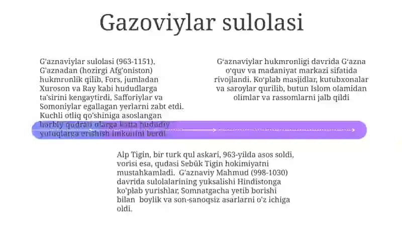 G'aznining madaniy va me'moriy merosi 4