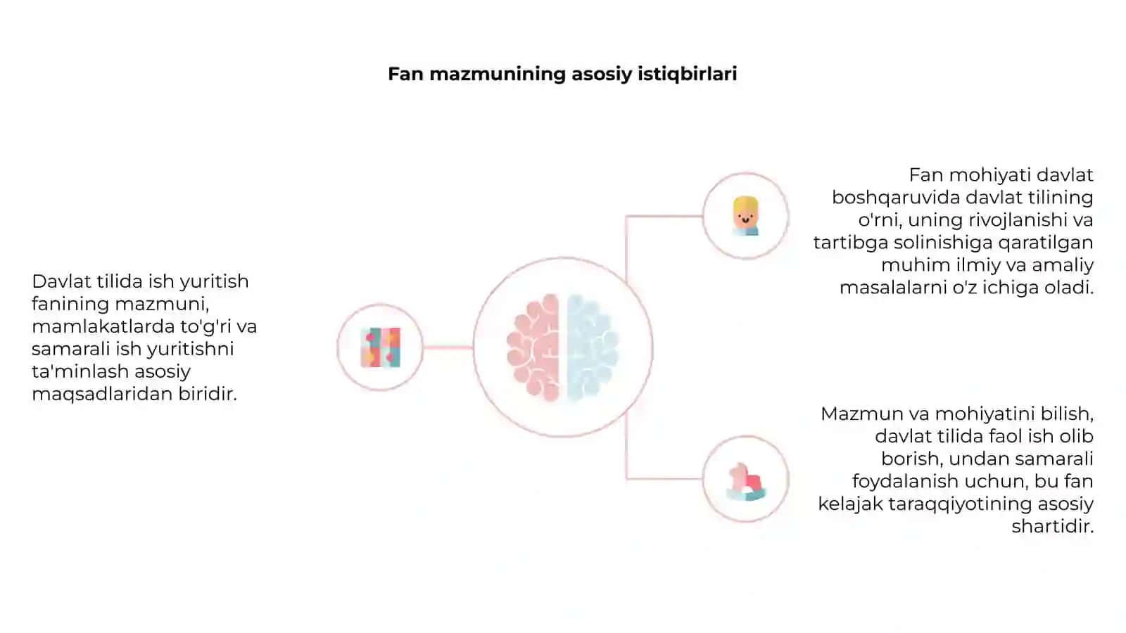 Davlat tilida ish yuritish fanining mazmun va mohiyati 4