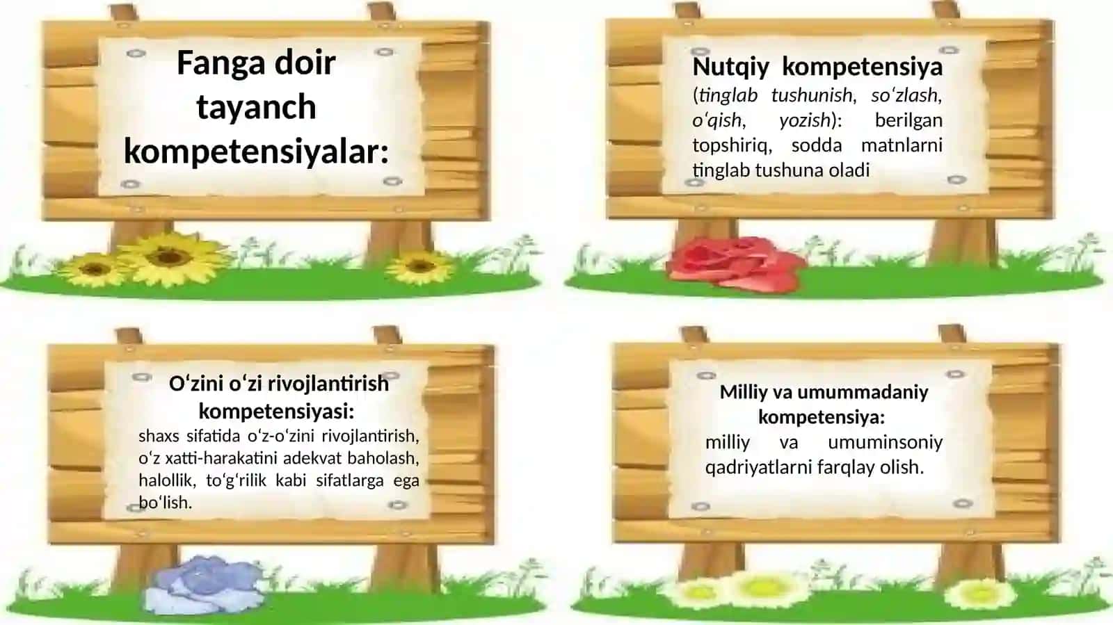 Gapning uyushiq bo'laklari 4