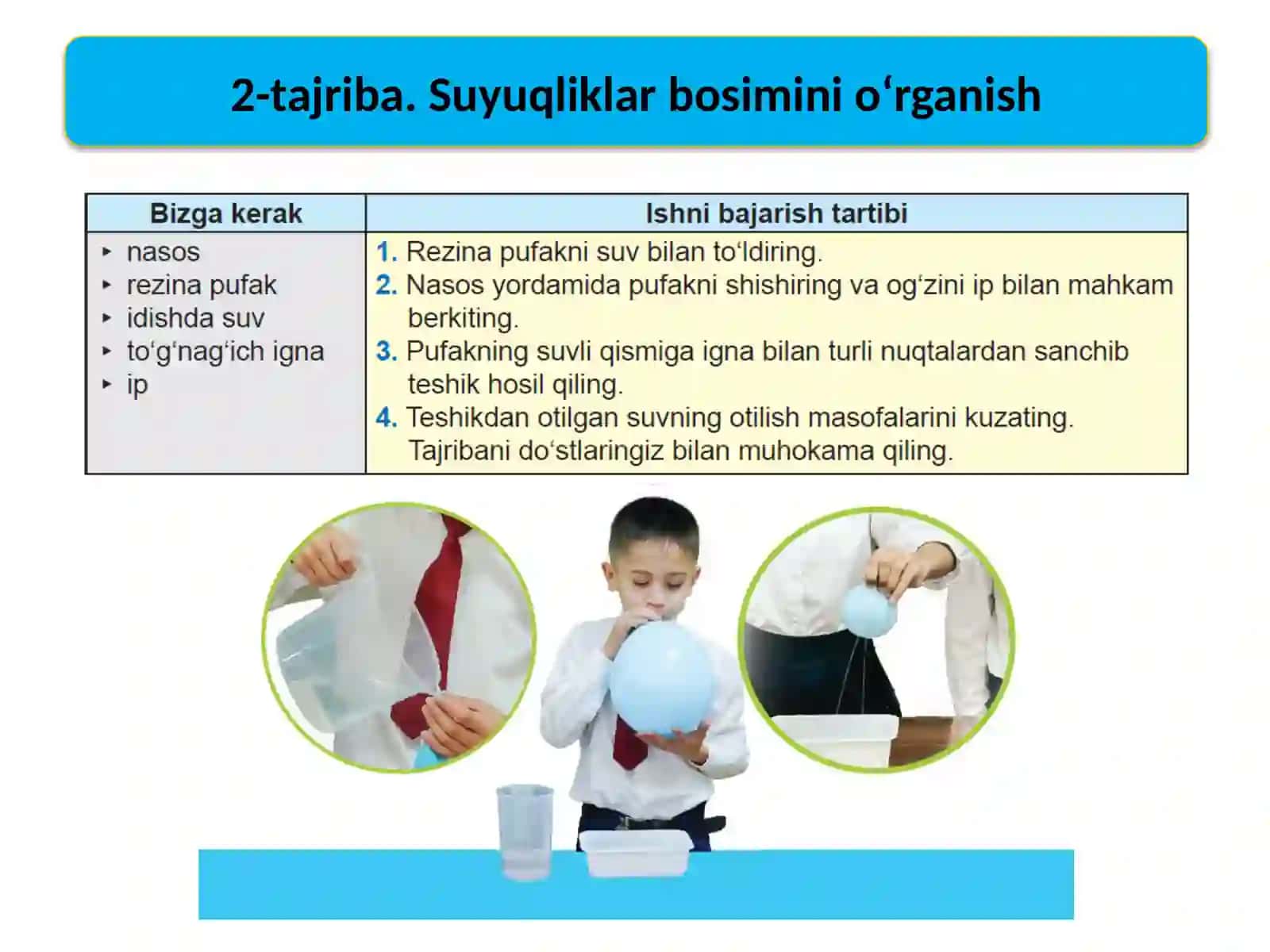 SUYUQLIK VA GAZLARDA BOSIM 4