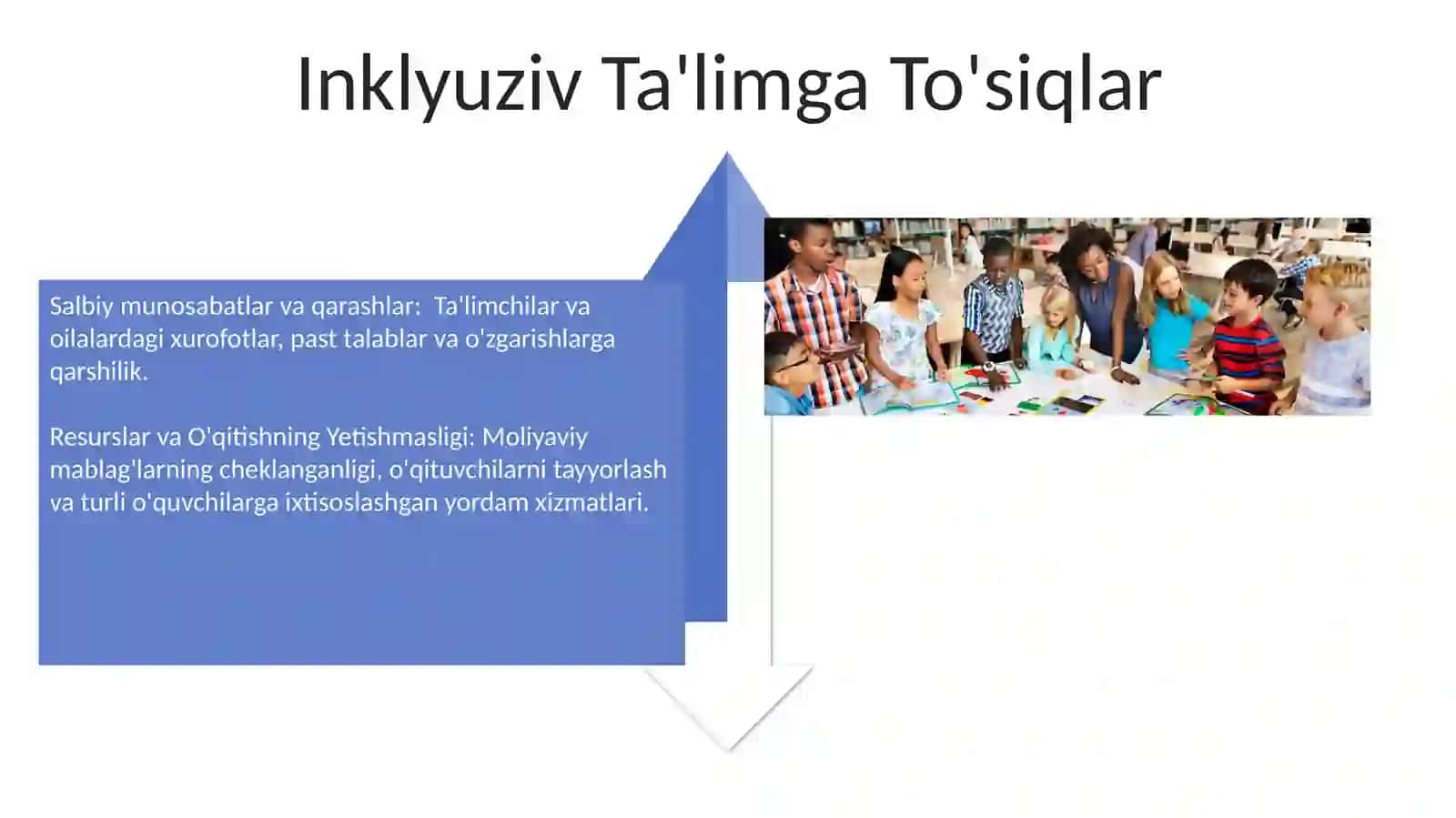 Inklyuziv taʼlimni tatbiq etishning pedagogik aspektlari 4