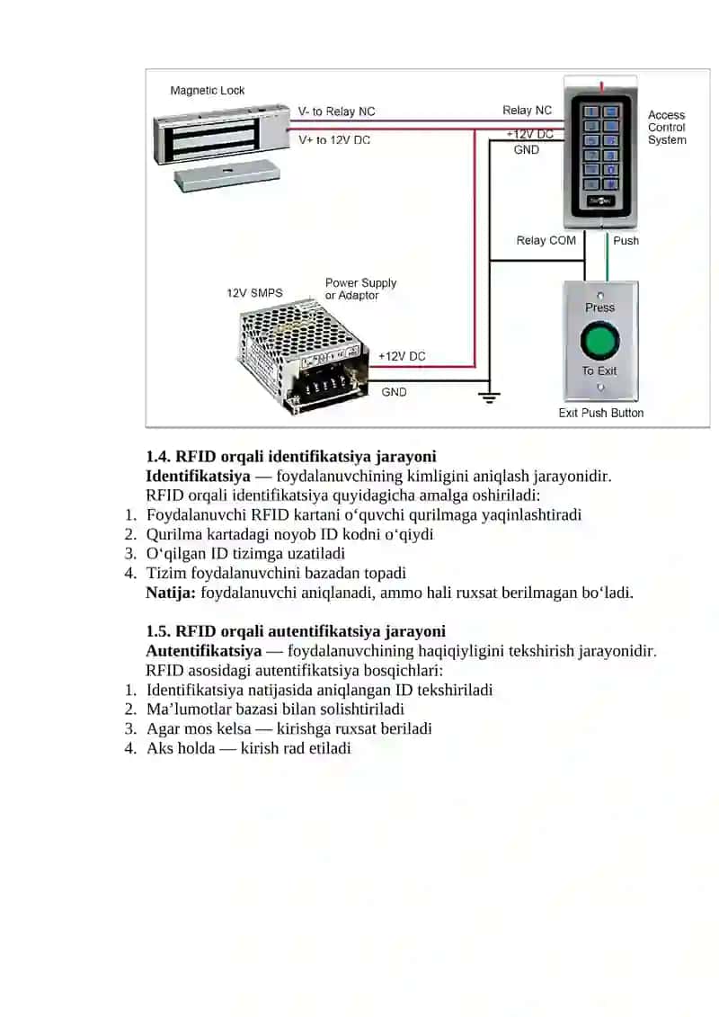 Foydalanishni boshqarish matritsasi asosida foydalanuvchi huquqlarini boshqarish va RFID orqali identifikatsiya/autentifikatsiya 4