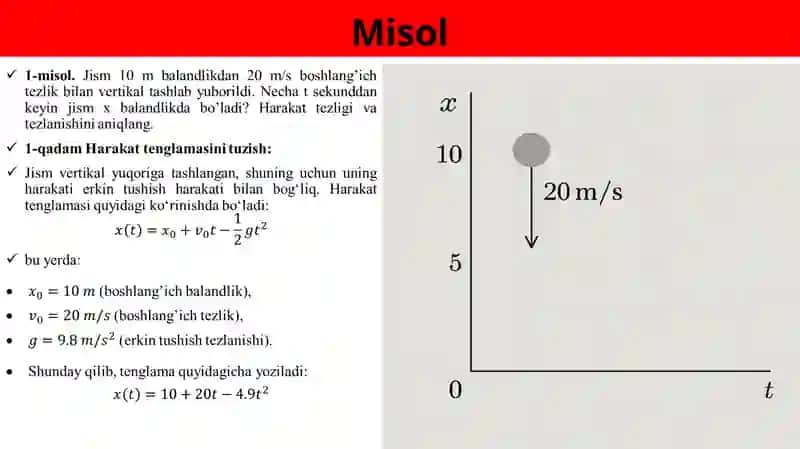 Hosilaning turli sohalardagi masalalarni yechishda tadbiqlari 4