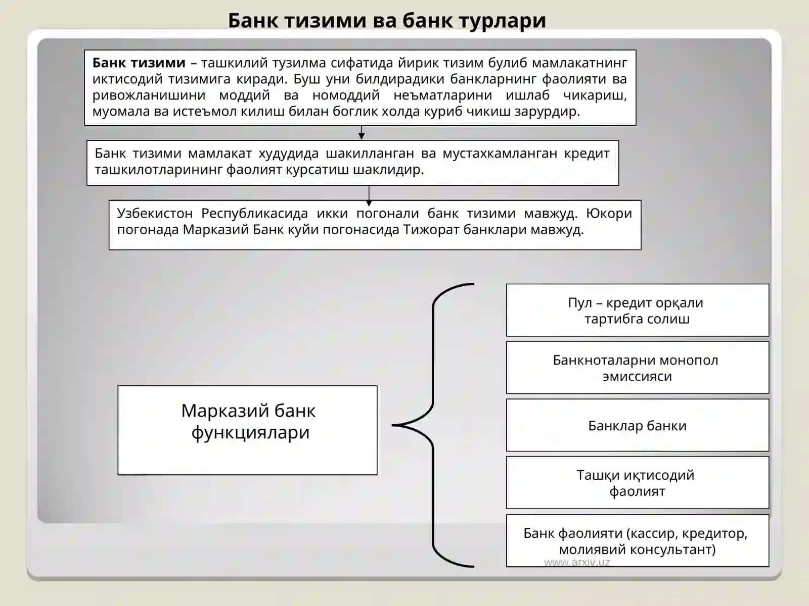 Ишлаб чикариш айланма фондлари 4