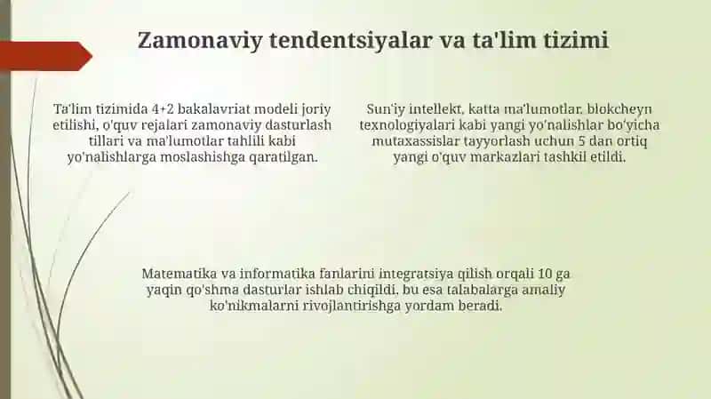 O'zbekistonda Matematika va Informatika Metodikasi 4