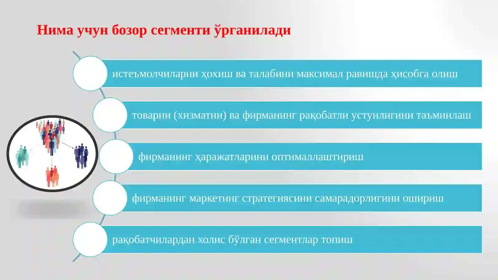 Бозор сегментацияси ва товарни бозорда позициялаштириш 4